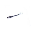 Adapter Umbau Gasgriff ab 2017 - Vers. 2 -  von...